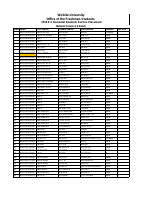 Remedial_2018_NS_ class_placement (1).pdf